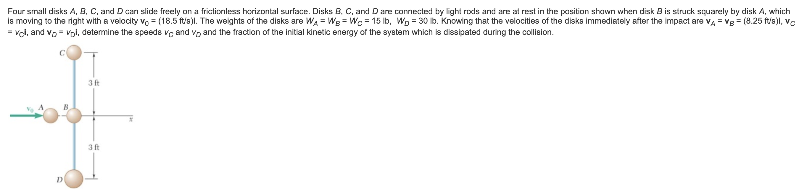 Solved Four Small Disks A B C And D Can Slide Freely On A Chegg