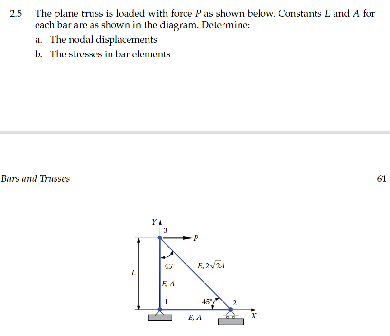 Solved 2 5 The Plane Truss Is Loaded With Force P As Shown Chegg