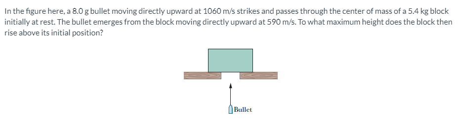 Solved In The Figure Here A G Bullet Moving Directly Chegg