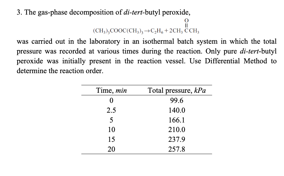 Solved The Gas Phase Decomposition Of Di Tert Butyl Chegg