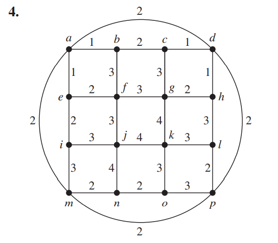 Solved In Exercises Use Prims Algorithm To Find A Chegg