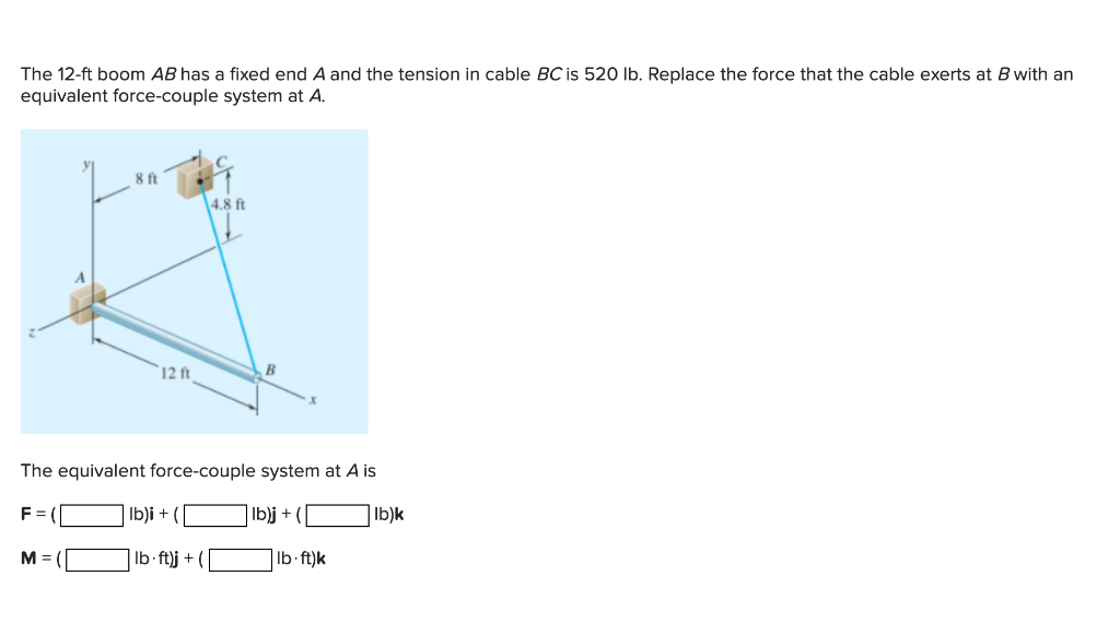Solved The 12 Ft Boom AB Has A Fixed End A And The Tension Chegg