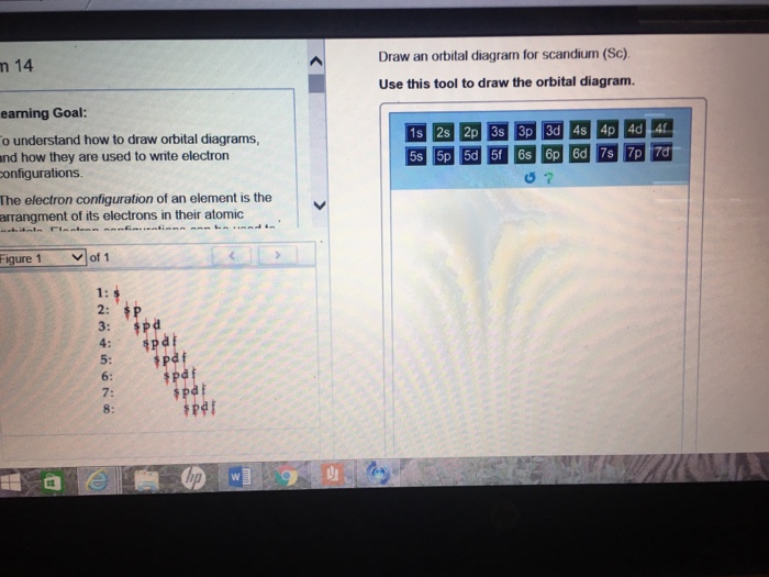 Draw An Orbital Diagram For Scandium(SC), Use This...