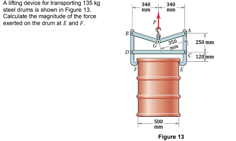 Solved A Lifting Device For Transporting 135 Kg Steel Drums Chegg