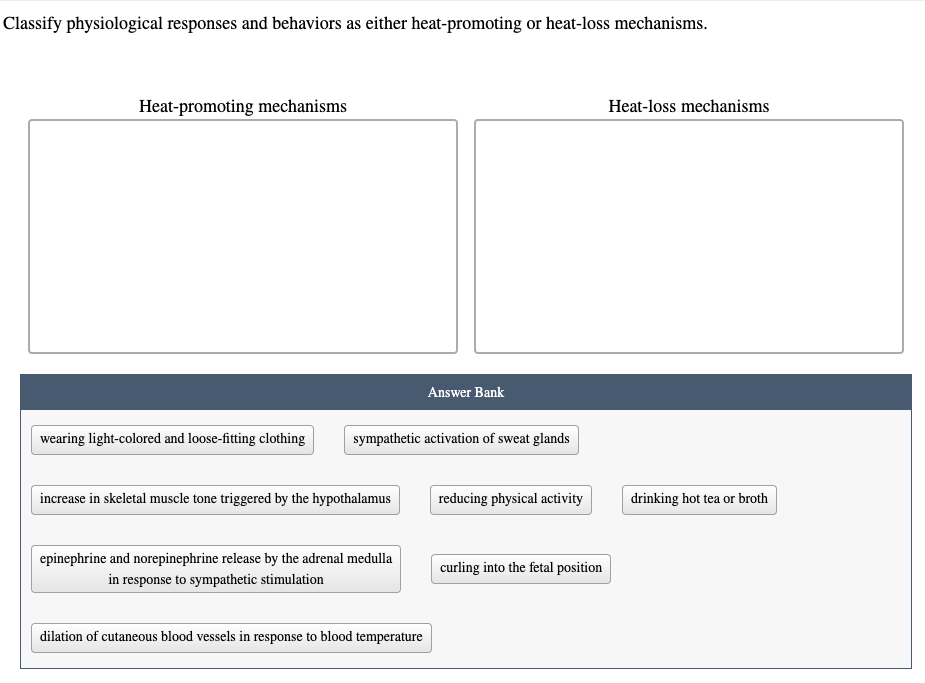 Solved Classify Physiological Responses And Behaviors As Chegg