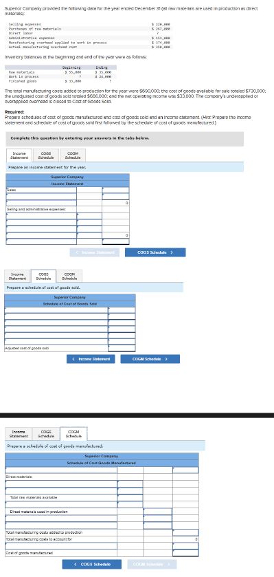 Solved Superior Company Provided The Following Data For The Chegg