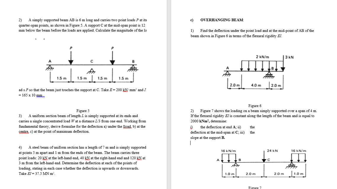 Solved OVERHANGING BEAM 2 A Simply Supported Beam AB Is 6 Chegg