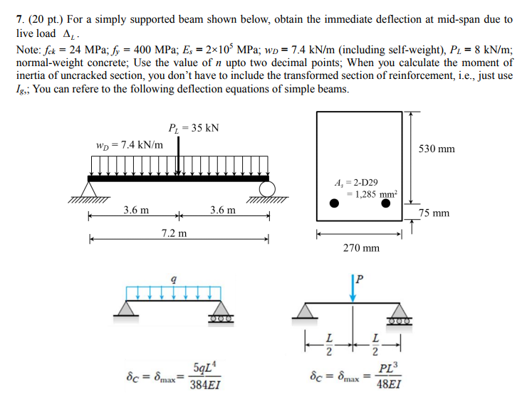 Solved 7 20 Pt For A Simply Supported Beam Shown Below Chegg