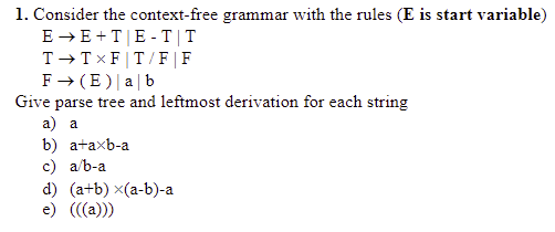 Solved Consider The Context Free Grammar With The Rules Chegg