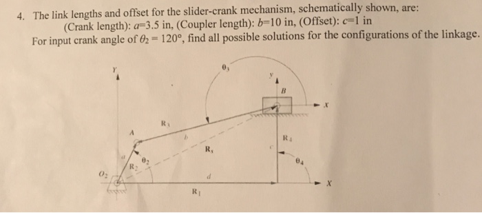 Solved 4 The Link Lengths And Offset For The Slider Crank Chegg