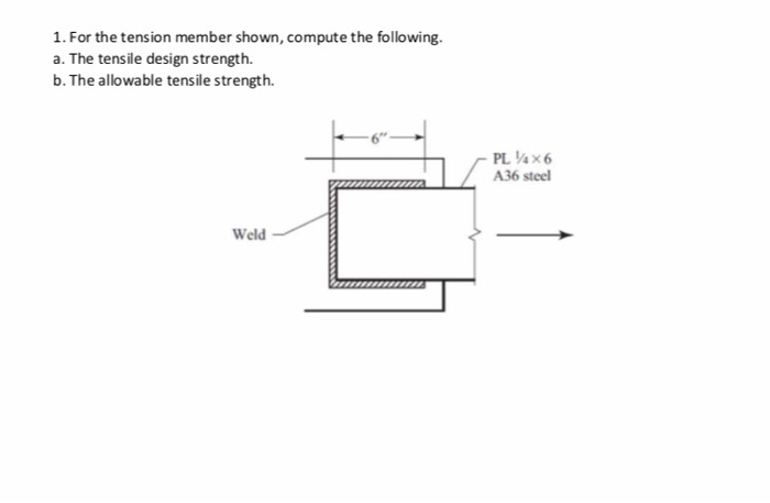 Solved 1 For The Tension Member Shown Compute The Chegg