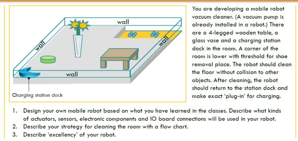 Solved You Are Developing A Mobile Robot Vacuum Cleaner A Chegg