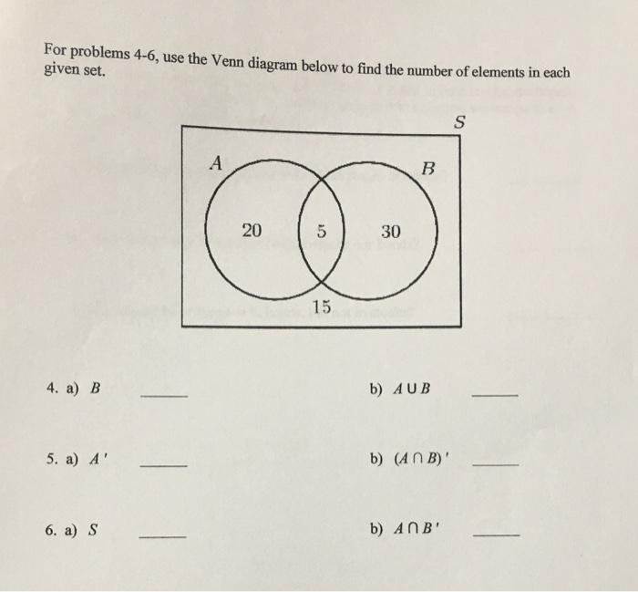 Solved: For Problems 4-6, Use The Venn Diagram Below To Fi... | Chegg.com