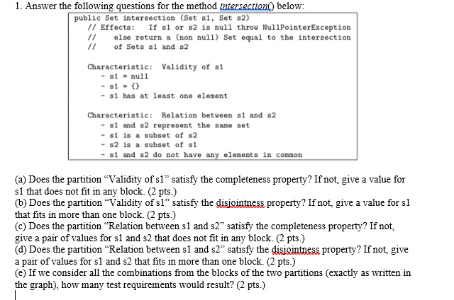 Solved 1 Answer The Following Questions For The Method Chegg