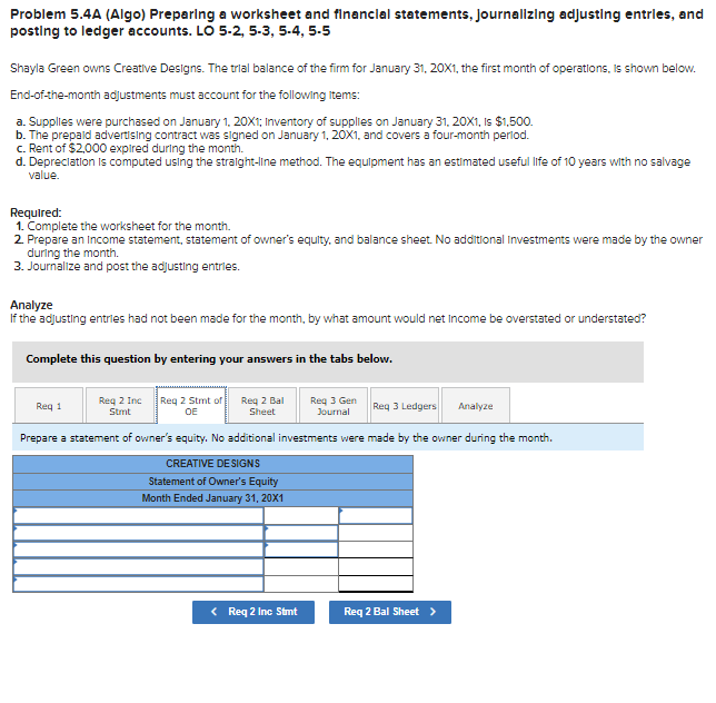 Solved Problem A Algo Preparing A Worksheet And Chegg