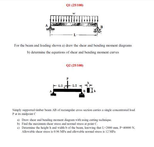 Solved Q For The Beam And Loading Shown A Draw Chegg