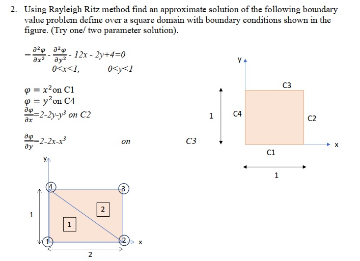 Solved Using Rayleigh Ritz Method Find An Approximate Chegg