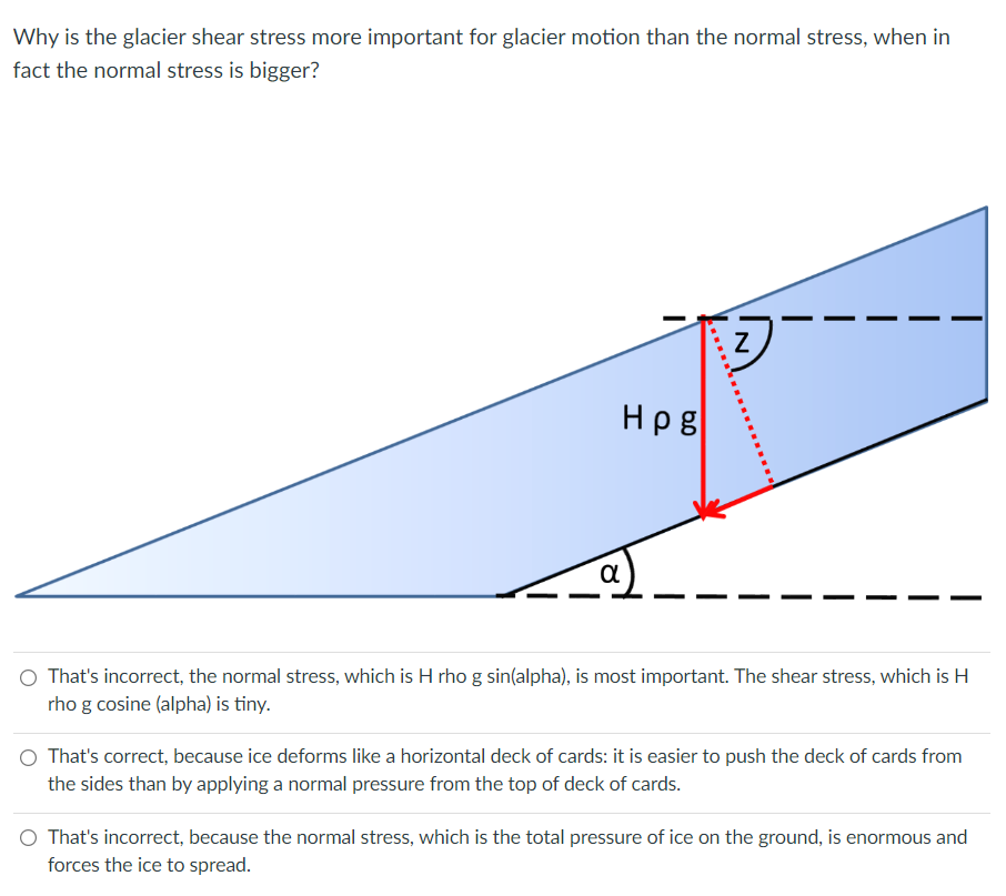 Solved Why Is The Glacier Shear Stress More Important For Chegg