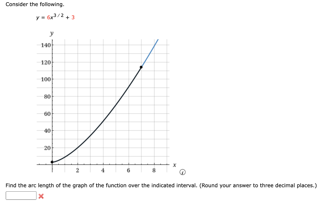 Solved Consider The Following Y X Find The Arc Length Chegg