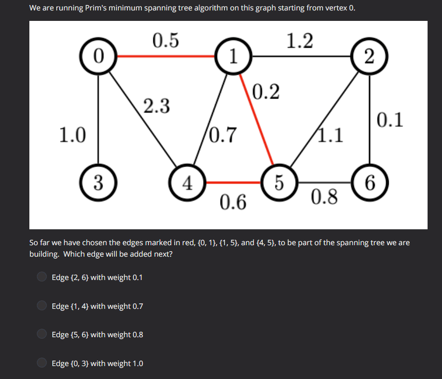 Solved We Are Running Prim S Minimum Spanning Tree Algorithm Chegg