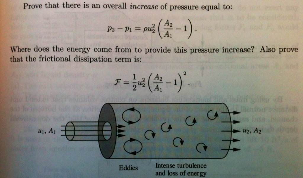 The Image Shows A Sudden Expansion In A Pipe. Why
