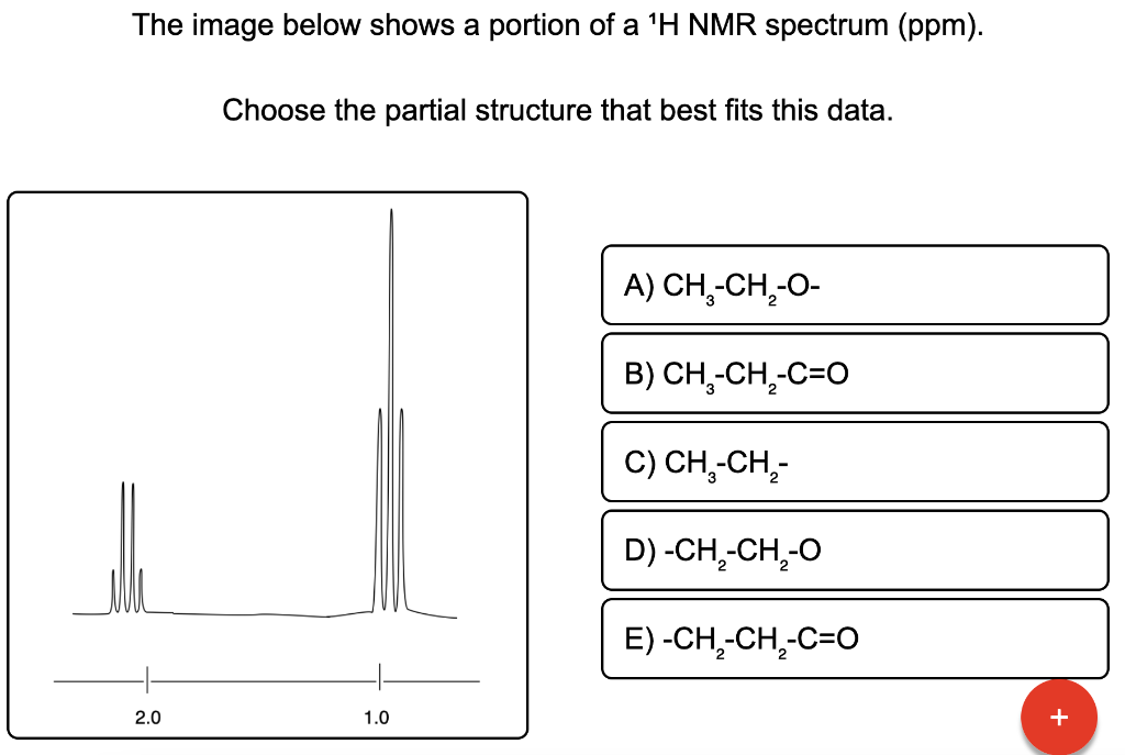 Solved The image below shows a portion of a ¹H NMR spectrum Chegg