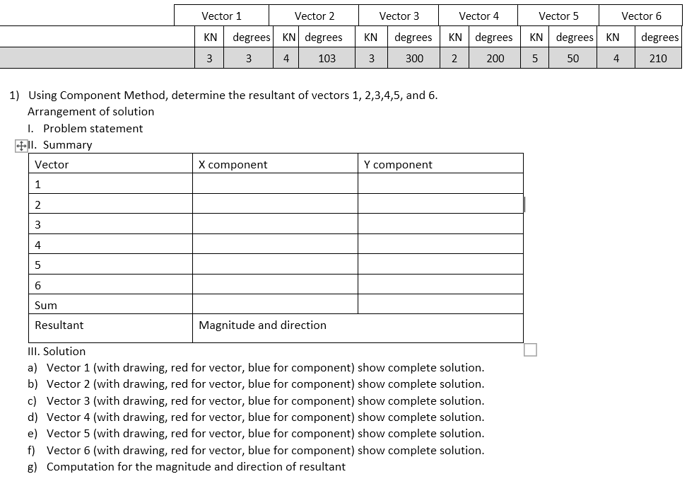 Solved PLEASE ANSWER ALL QUESTIONS AND SHOW COMPLETE Chegg