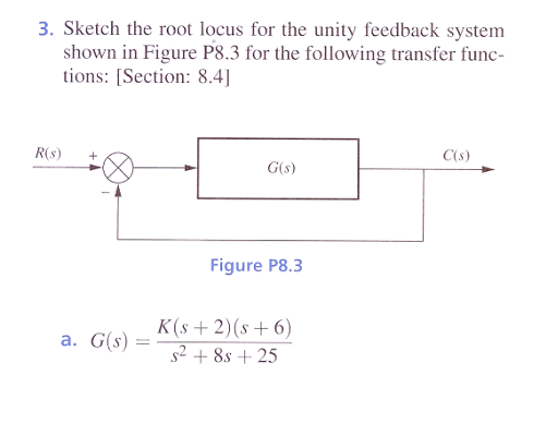 Solved 3 Sketch The Root Locus For The Unity Feedback Chegg