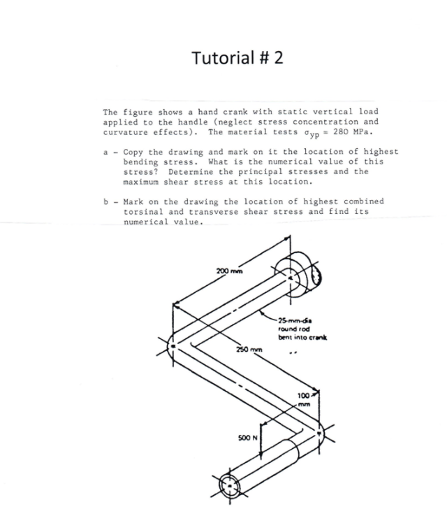 Solved Tutorial 2 The Figure Shows A Hand Crank With Chegg