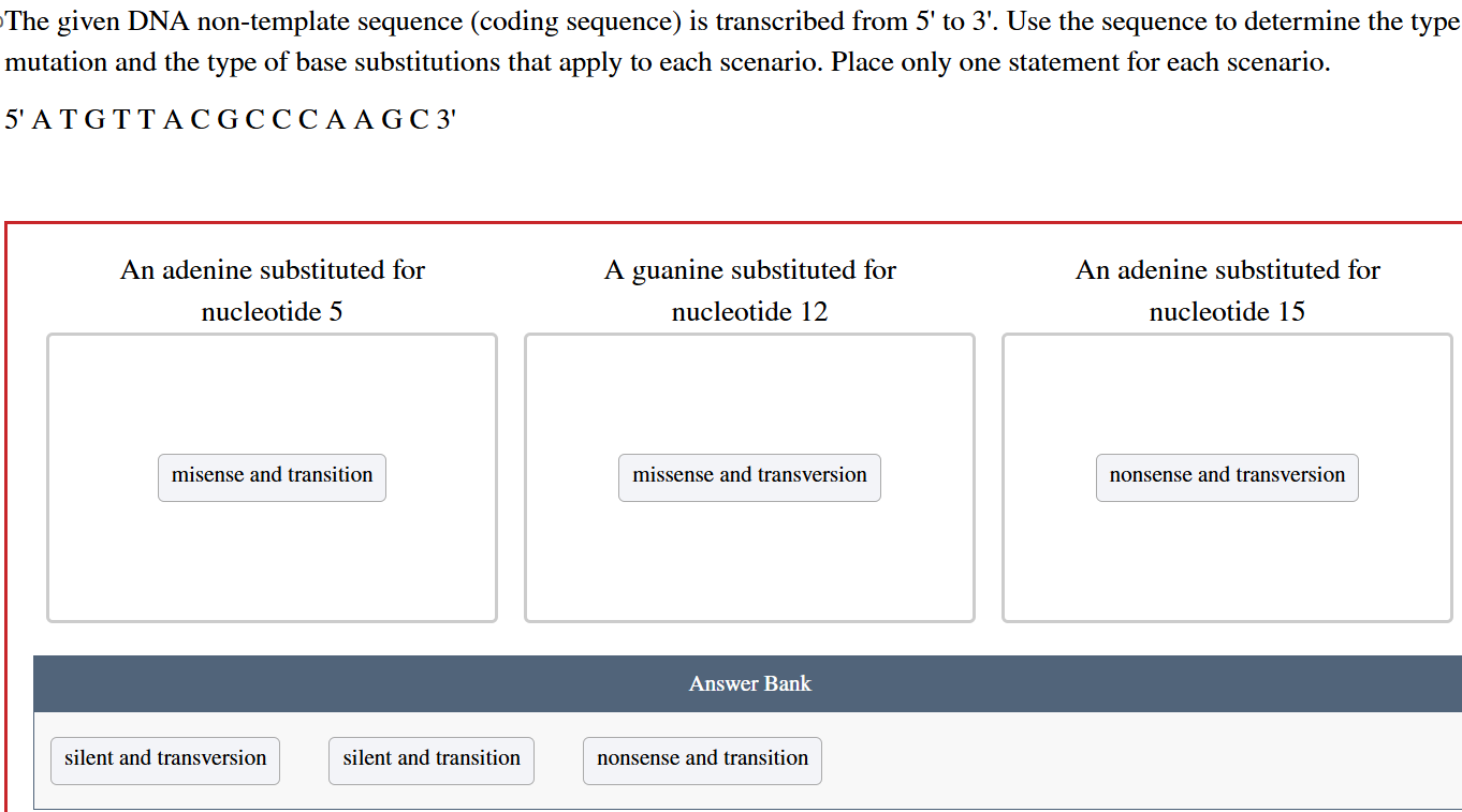 Solved The Given DNA Non Template Sequence Coding Sequence Chegg