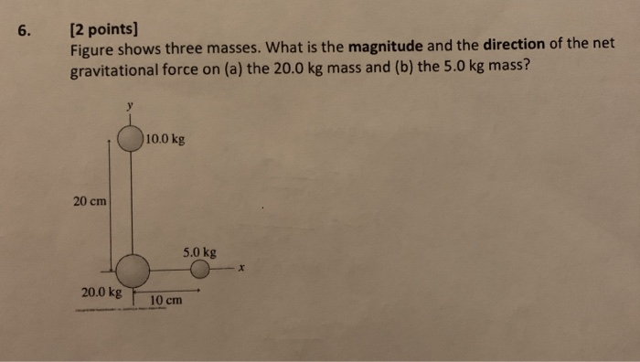 Solved Figure Shows Three Masses What Is The Magnitude And Chegg