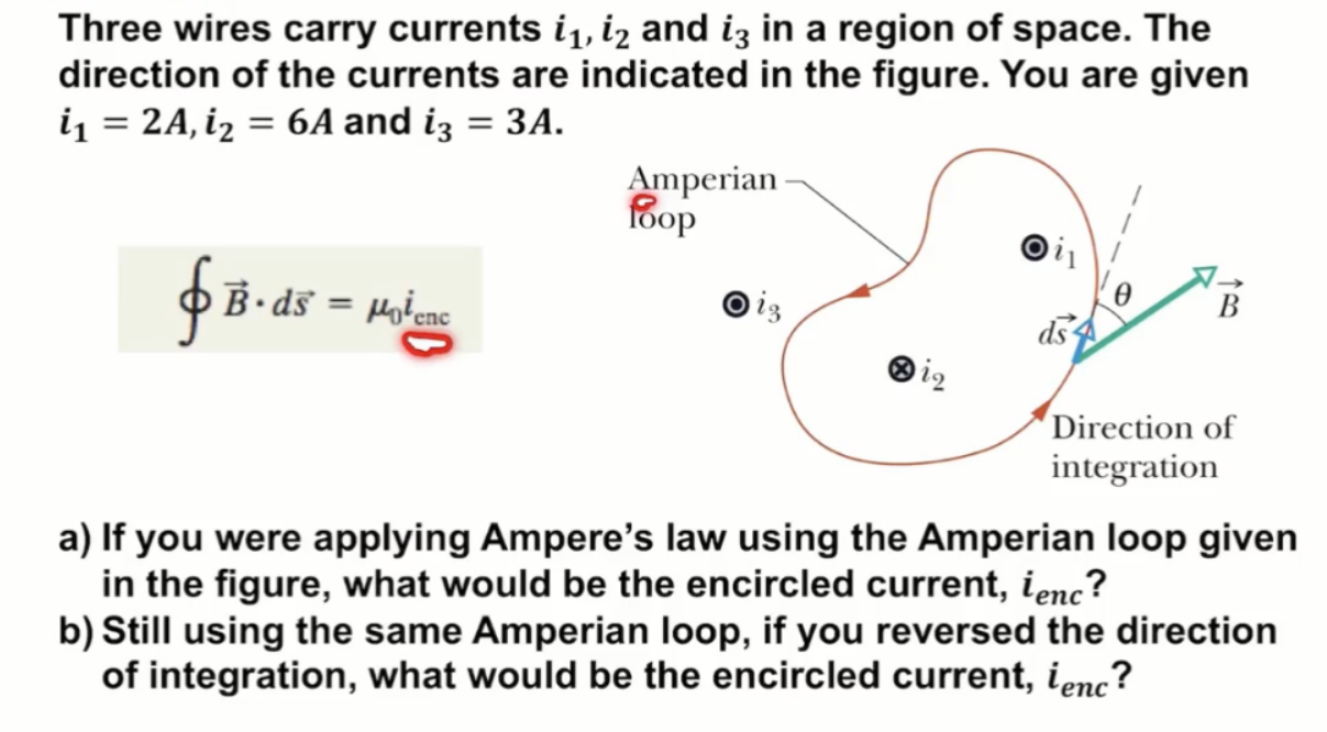 Solved Three wires carry currents iì iz and iz in a region Chegg