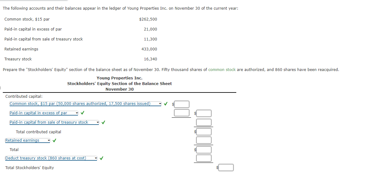 Solved The Following Accounts And Their Balances Appear In Chegg