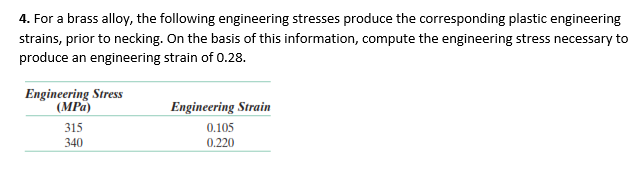 Solved For A Brass Alloy The Following Engineering Chegg