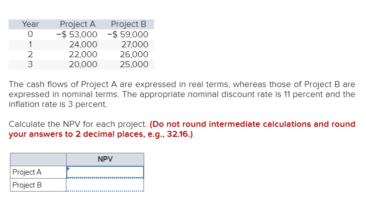 Solved The Cash Flows Of Project A Are Expressed In Real Chegg