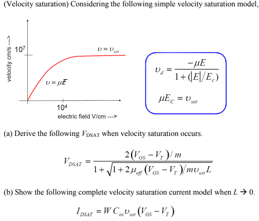 Velocity Saturation Considering The Following Chegg