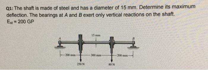 Solved Q The Shaft Is Made Of Steel And Has A Diameter Of Chegg