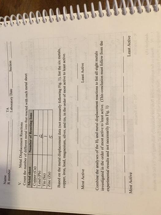 Solved Experiment 10 Data And Analysis Data D I IV Chegg