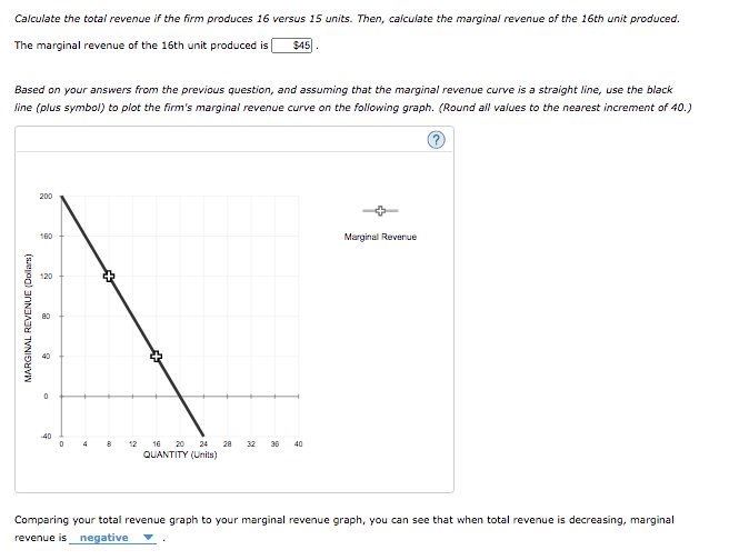 Solved 2 Calculating Marginal Revenue From A Linear Demand Chegg