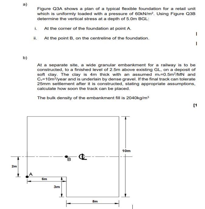 Solved A Figure Q A Shows A Plan Of A Typical Flexible Chegg