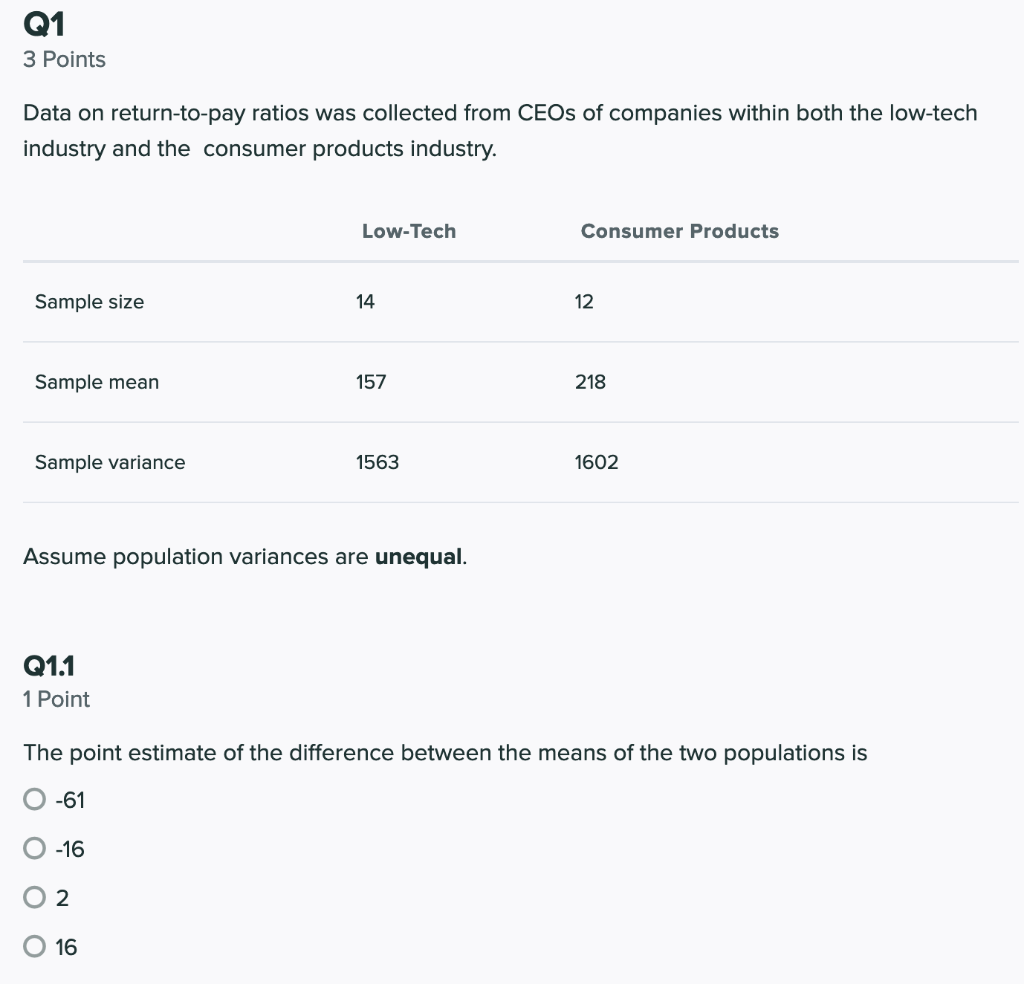 Solved Q Points Data On Return To Pay Ratios Was Chegg