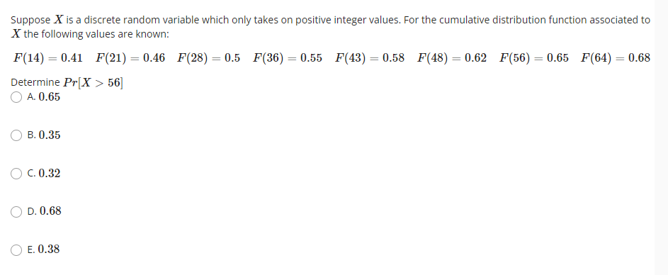 Solved Suppose X Is A Discrete Random Variable Which Only Chegg