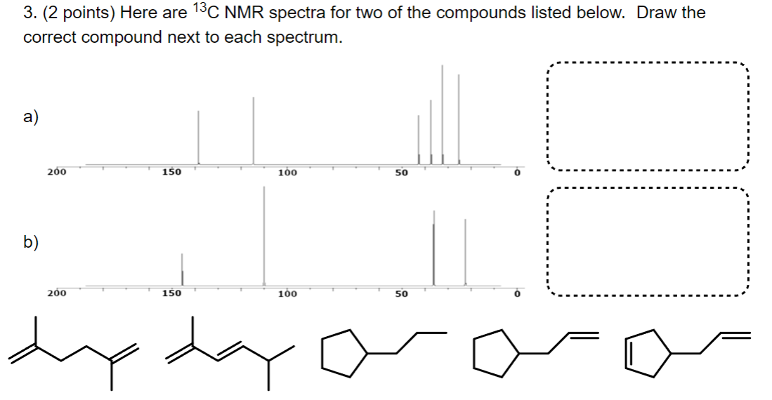 Solved 3 2 Points Here Are 13C NMR Spectra For Two Of The Chegg