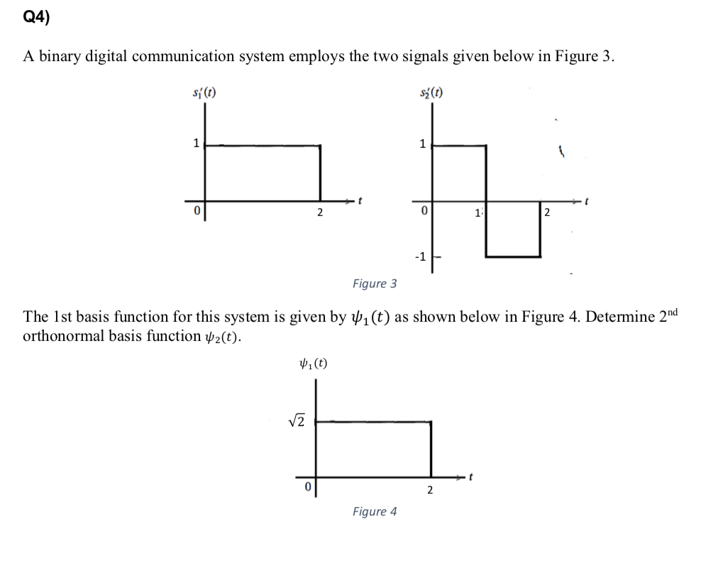 Solved Q4 A Binary Digital Communication System Employs The Chegg