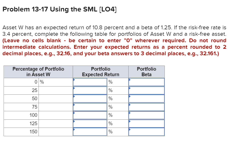 Solved Asset W Has An Expected Return Of 10 8 Percent And A Chegg