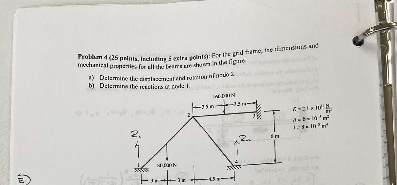 Solved Problem 4 25 Points Including 5 Extra Points For Chegg