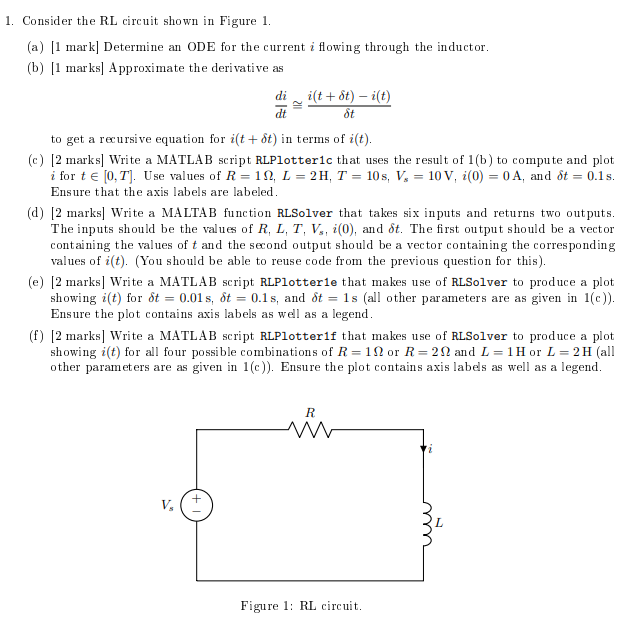 Consider The Rl Circuit Shown In Figure A Chegg