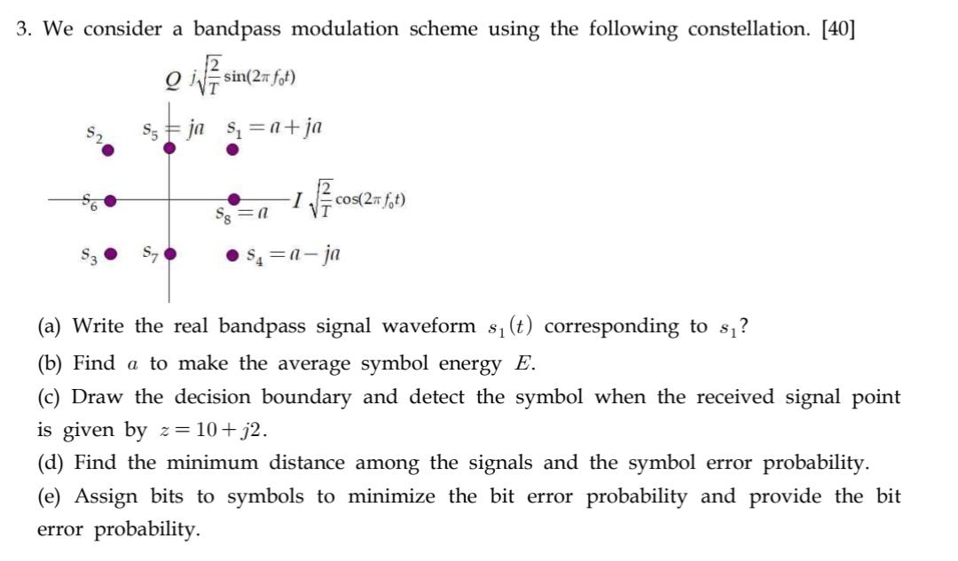 Solved 3 We Consider A Bandpass Modulation Scheme Using The Chegg