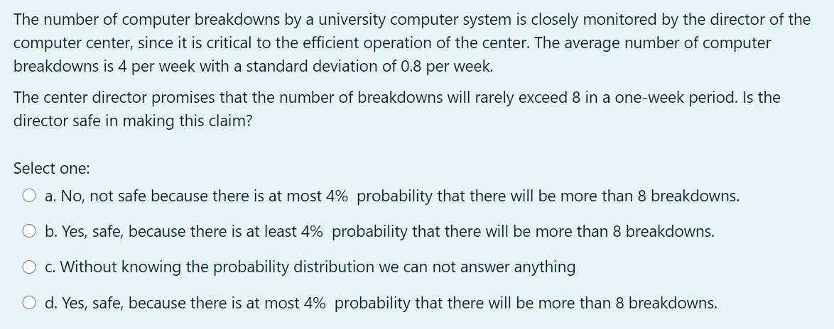 Solved The Number Of Computer Breakdowns By A University Chegg