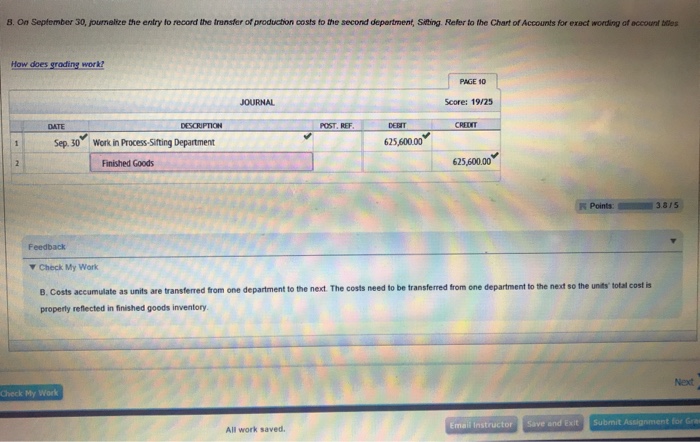 Solved Entries For Flow Of Factory Costs For Process Cost Chegg